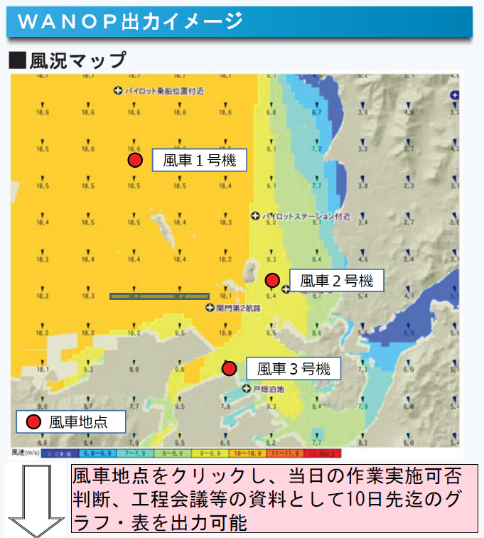 西日本技術開発