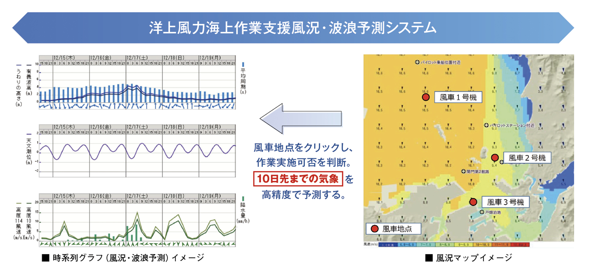 西日本技術開発